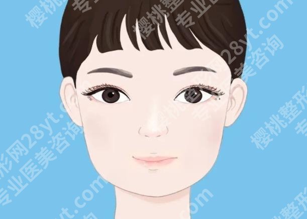 成都菲格医疗美容怎么样?医院医生介绍!真实案例分析!