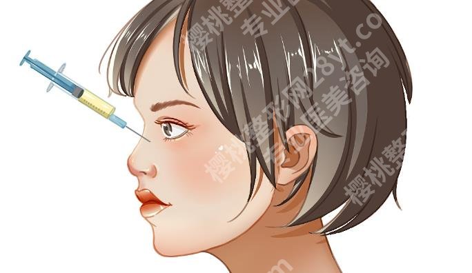 北京丽星翼美医疗美容整形医院怎么样?真实案例分享!价格预览!