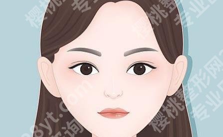 北京郭建玲技术怎么样?真实案例分享!术后很满意!