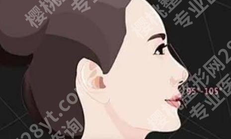 北京郭建玲是蒂凡妮院长吗?医院背景详细介绍!价格预览!