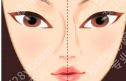 北京伊美尔医疗美容医院陈继革简介公开!一起看看吧!
