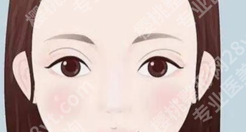 北京美莱张颖案例分享!医院医生实力介绍!术前必看!