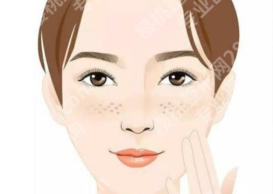 北京仁慈医疗美容门诊部怎么样?院内热门项目介绍!一起看看吧!