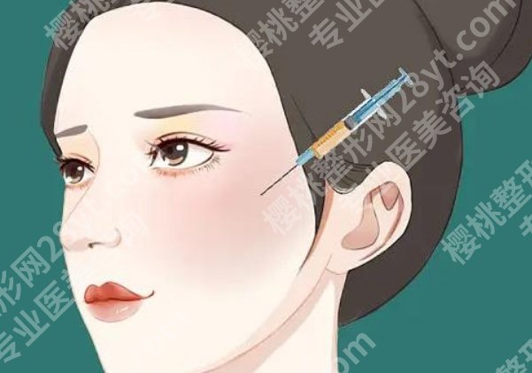 北京张红芳医生怎么样?真实案例分享!价格预览!