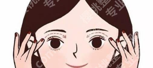 九院邵春益怎么样?医院技术如何?价格表汇总!