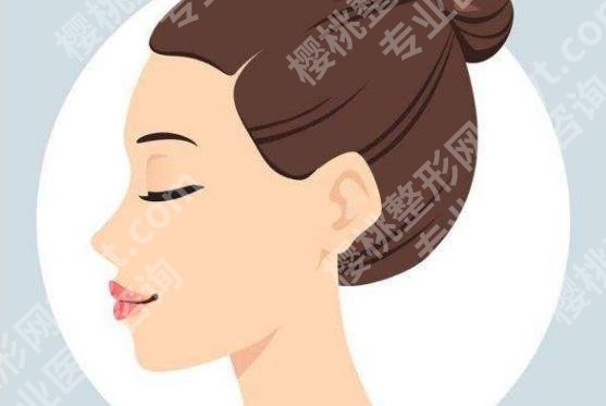 柳春明医生案例有哪些?医院背景详细介绍!价格表汇总!