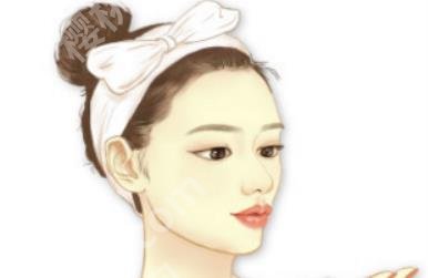 北京沃尔赵丹做鼻子怎么样?医院以及医生介绍!价格预览!
