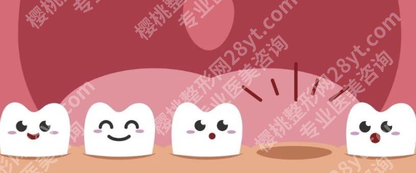 北京市朝阳区维尔口腔怎么样？科室医生介绍！案例分享！