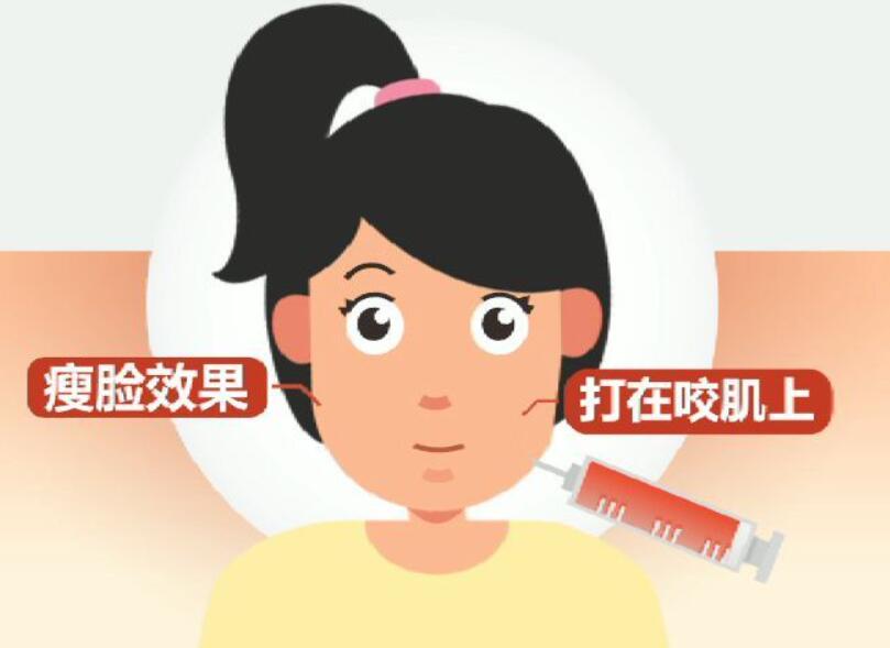 唯星颜整形医院怎么样?真人瘦脸案例图分享:后悔没早来!