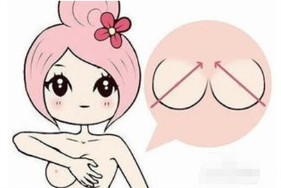 隆胸有几种方法?哪种是用来了解?