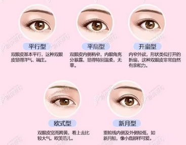 北京301医院双眼皮价格是多少?医院资料_医生排名实力汇总!价格表一览无余~