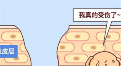 复光嫩肤多少钱?术后注意事项有哪些?