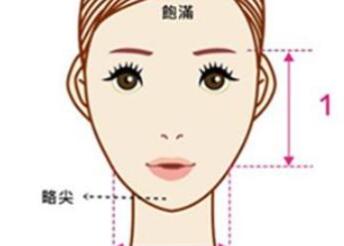 ayuki整容是真的吗?前后对比照!