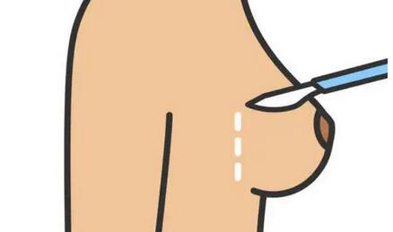 上海德琳医疗美容医院怎么样?医院实力在线_价格表分享!