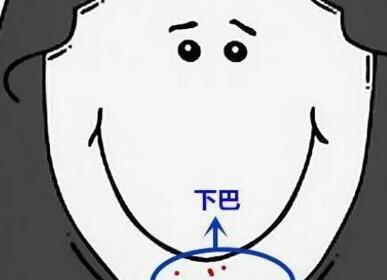 下巴长痘痘红肿硬硬的还疼怎么解决?痘痘消除方法和原因这里有!