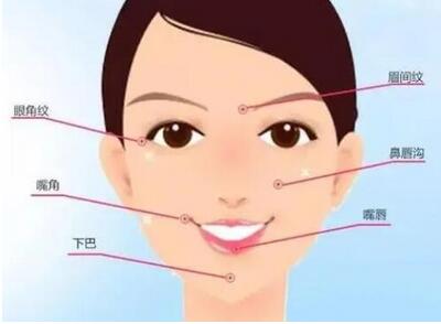 虞书欣整容前广告是什么样的?来看看如何拥有甜美感!