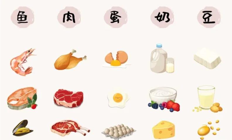 经期如何快速减肥(瘦身)?夏季之前逆袭成小蛮腰~