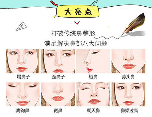 注射隆鼻种类有哪些?胶原蛋白、玻尿酸、自体脂肪测评!