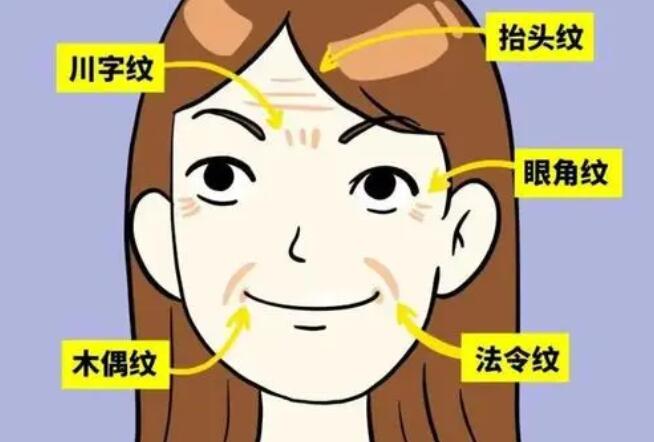 南京美贝尔美容医院是三甲医院吗?医院实力点评及专家介绍!