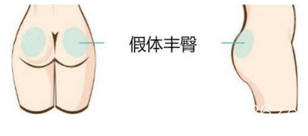 中信惠州医院美容科怎么样?特色项目更新,看看你还不知道哪些呢?