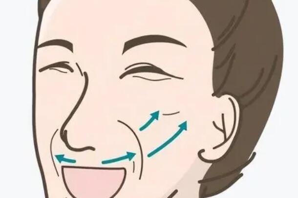 赵延勇拉皮案例图展示!网友亲身经历分享:前后差太大了!