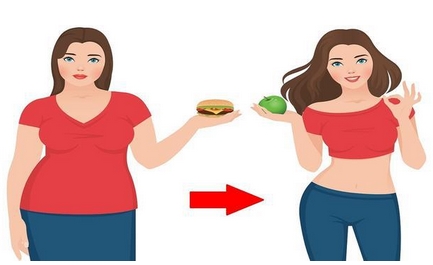 节食减肥的注意事项有哪些？瘦身之后应该注意什么？盘点经验分享~