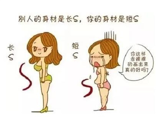 八大处吕倩雯吸脂价格怎么样?医生个人资料公开,看实力咋样?