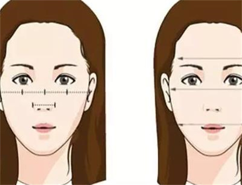 李东做面部轮廓整形怎么样?个人技术点评,附案例+价格表
