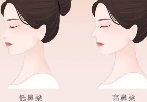 陈优白是301的正式医生吗?个人资料公开,看介绍~