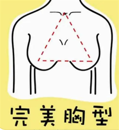 顾斌医生的技术怎么样?口碑技术点评,隆胸案例