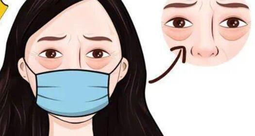 王健去眼袋怎么样?医生实力点评|真人案例图分享!