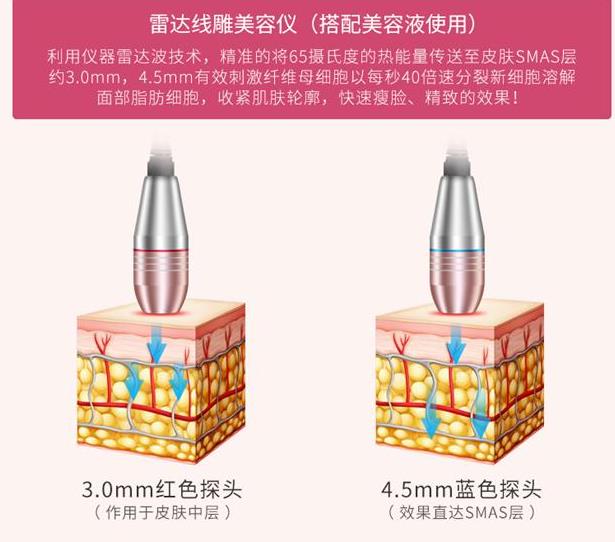 全脸提升多少钱一次?有什么危害?可以保持几年?