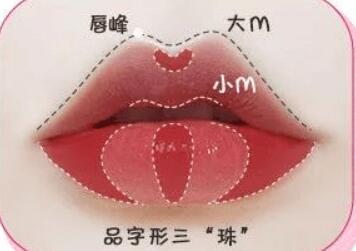 孙维绎医生m唇术案例图来袭!前后差太大了!