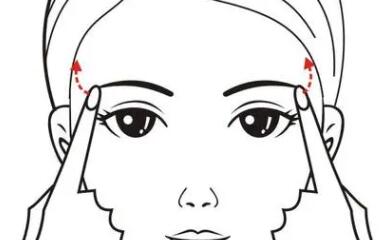 杜奉舟做上睑皮肤松弛矫正怎么样?除皱日记分享~