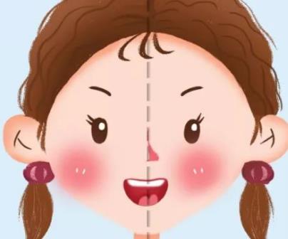 施耀明颌部畸形整复怎么样?个人简介带你了解详情