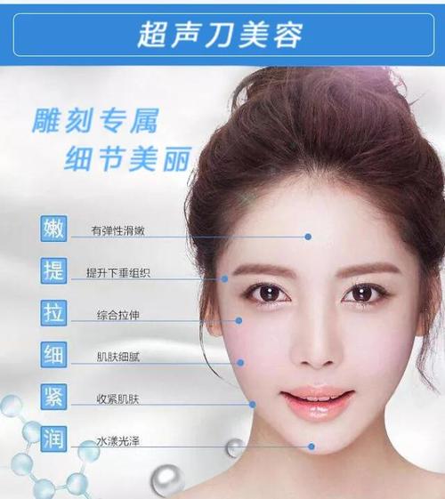 超声刀面部提升多少钱?作用原理、注意事项、缺点汇总!