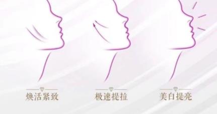 5gmax极速提拉维持多久?作用原理、注意事项合集!抗衰揭秘~