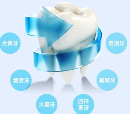 上海太平洋口腔医疗中心怎么样?院内哪位医生的技术可靠点呢?