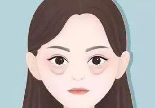 上海亚太医疗美容医院眼袋手术费用是多少?全新眼袋科普知识更新