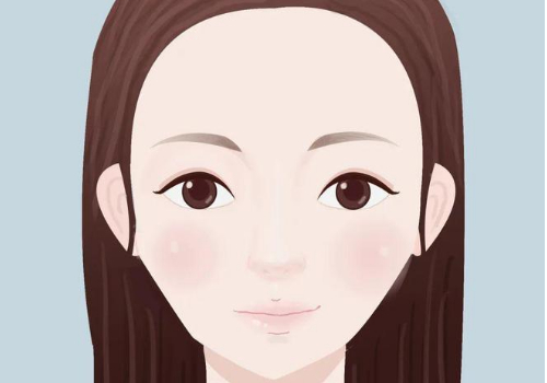 上海浮美皮肤科门诊部怎么样?医院医生实力点评!内附价格表!