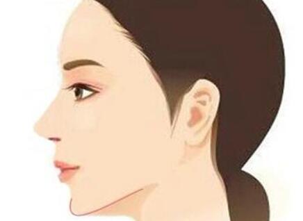 重庆星荣整形外科医院是三甲吗?医院口碑测评|磨骨案例图分享!