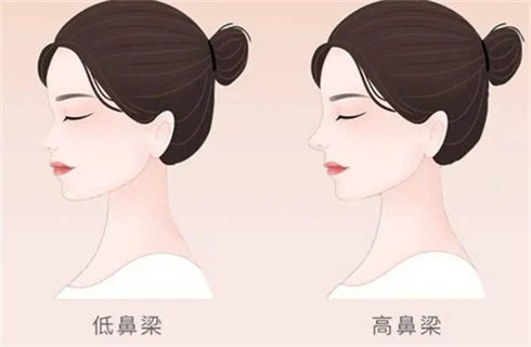 上海禾新医院医疗美容科价格表更新,医院实力简介,详情一览!