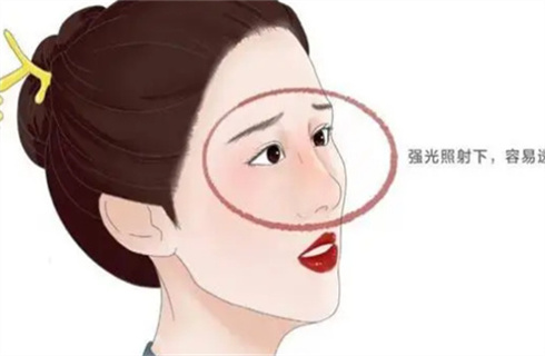 昆明时光医疗美容整形医院好不好?隆鼻医生介绍,案例反馈