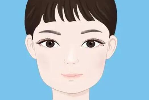 上海容妍医疗美容医院双眼皮怎么样?医院简介及技术项目分析!