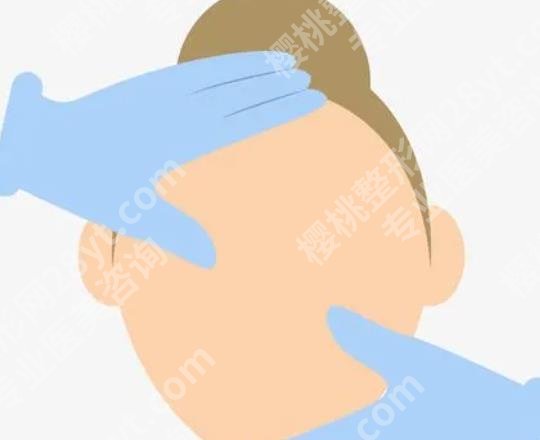 上海娜慕医疗好不好?院内口碑医生推荐!擅长项目有哪些呢?