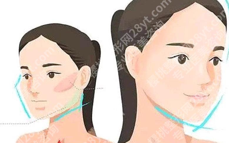 上海娜慕医疗美容医院有几间手术室?环境图曝光!附收费表