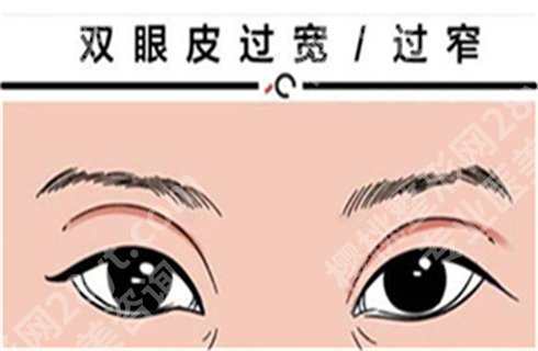 邱文苑医生怎么样?医生实力强悍,点击文章详细了解!