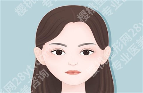 上海艺星医疗美容医院双眼皮价格是多少?点击看专家医生,案例