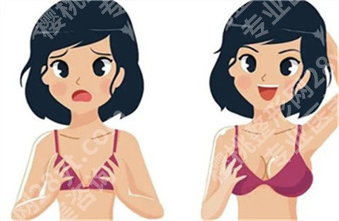 上海美莱医疗美容门诊部汪灏怎么样?附案例详情
