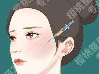 脂肪填充华美医院怎样?哪位医生的技术好?口碑推荐!
